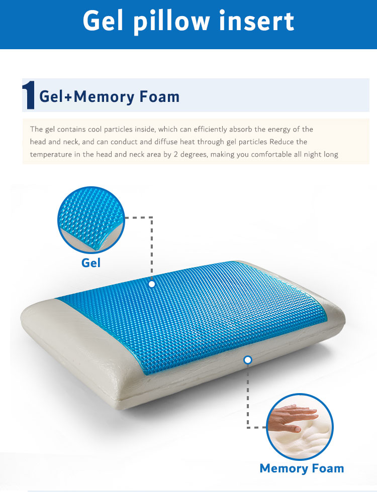 Modern Cooling Gel Memory Foam Orthopedic Bed Pillow Neck and Head Support for Hot Sleepers detail 4