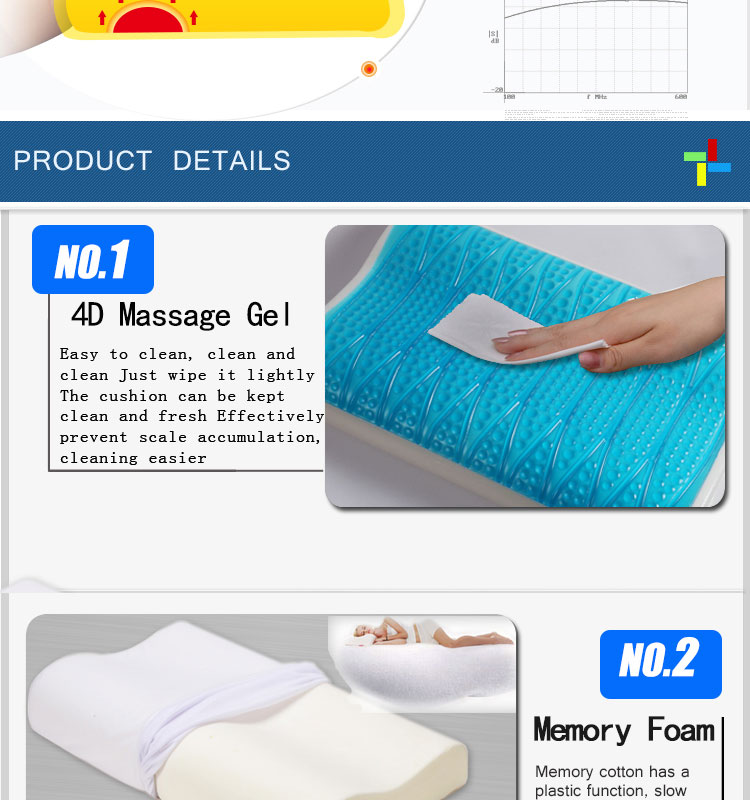 Contour Ice Gel Infused Memory Foam Pillow with Cooling Gel Functional Positioner & Pillow detail 8