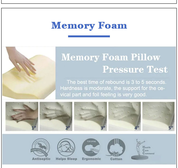 Ergonomic Breathable Car Seat Memory Foam Orthopedic Head Rest Neck Support Elastic Strap Pillow for Car Travel Knitted Technics detail 6