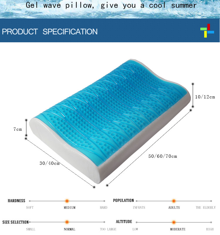 Contour Ice Gel Infused Memory Foam Pillow with Cooling Gel Functional Positioner & Pillow detail 3