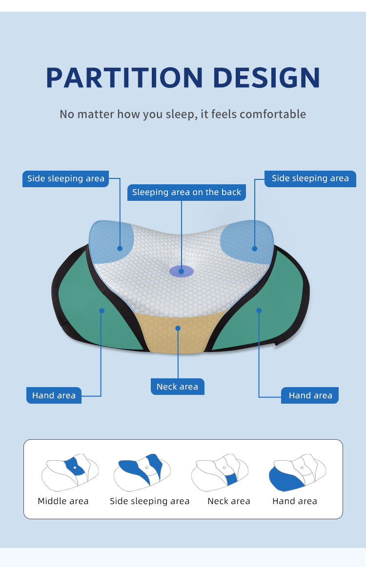 Comfortable Eco-friendly Washable Contour Butterfly Memory Foam Orthopedic Neck Support Pillow Modern Stomach Back Side Sleeper detail 3