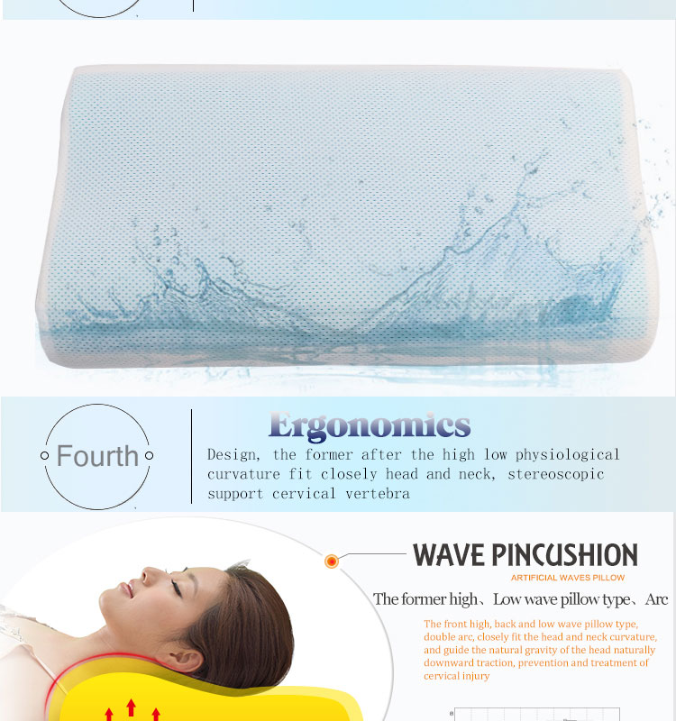 Contour Ice Gel Infused Memory Foam Pillow with Cooling Gel Functional Positioner & Pillow detail 7