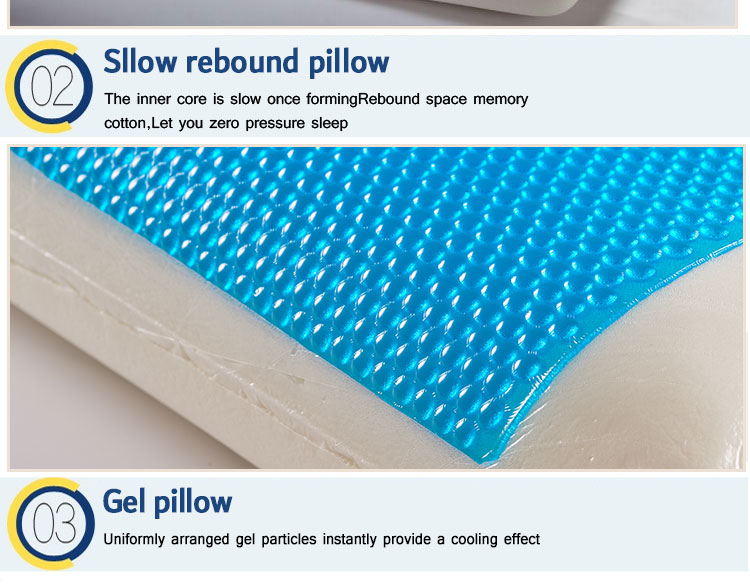 Modern Cooling Gel Memory Foam Orthopedic Bed Pillow Neck and Head Support for Hot Sleepers detail 7