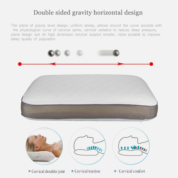 Moderni Ergonominen Muistivaahtomuovi Unityyny Kiinteä Uusi Ortopedinen Queen-size-kokoinen lepäävä hoitosänky Suunniteltu niskan tukemiseen yksityiskohta 4