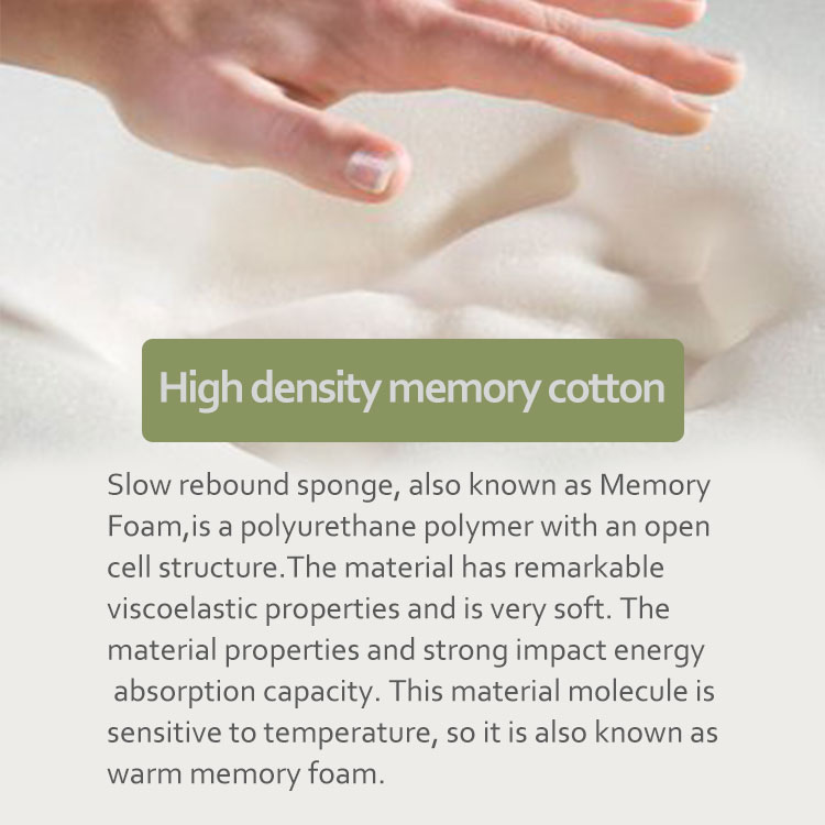 Adults Ennasi Memory Foam Massage Car Seat Lumbar Support Cushion 100% Polyester Rectangular Chair Back Pillow Reading Bed Rest detail 5