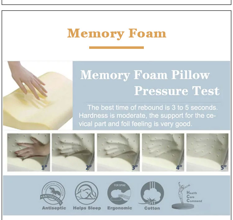 Hot Sale Car Seat Memory Foam Bone Shaped Head Rest Neck Support Pillow detail 6