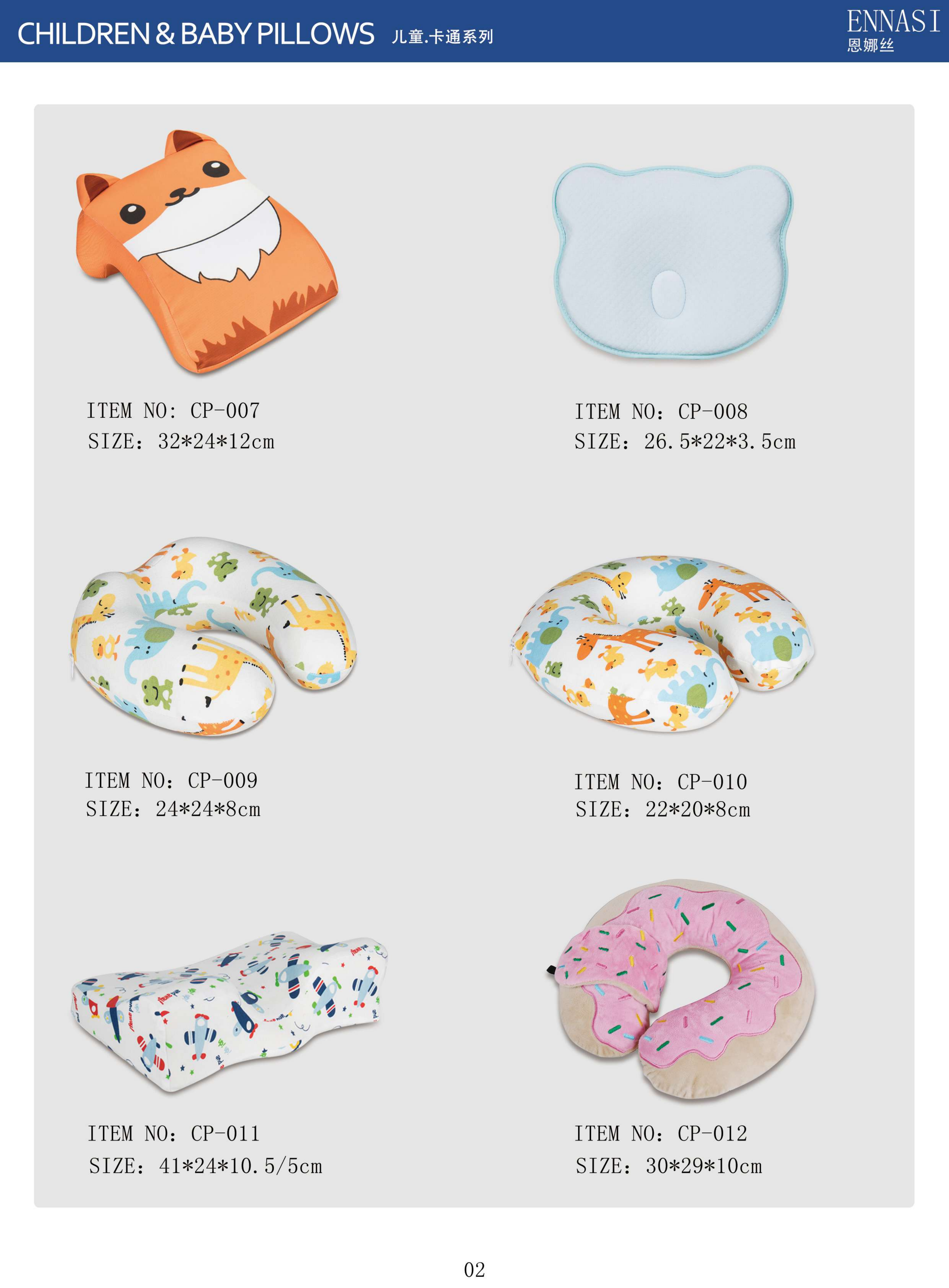 Baby Positioning Pillow
