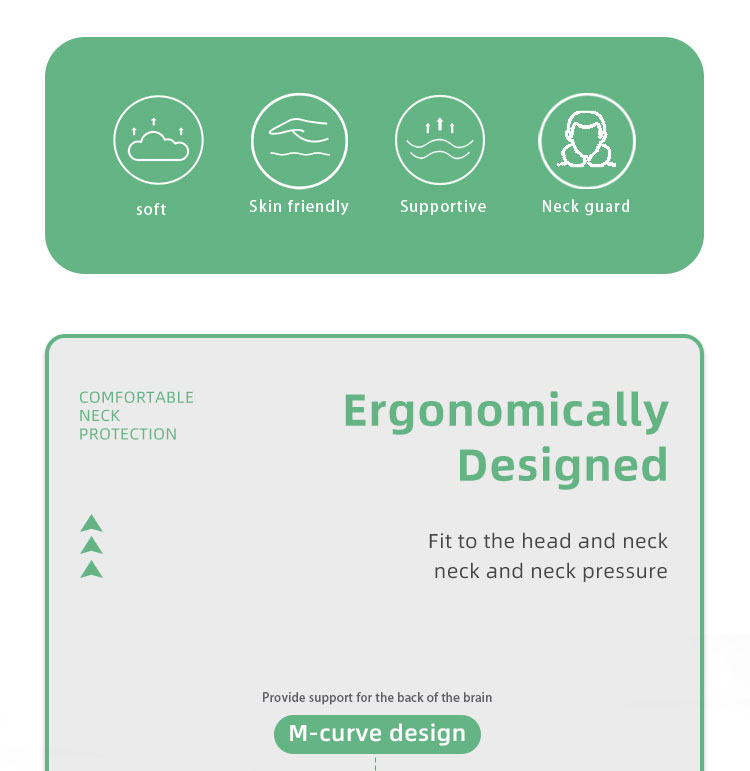 Portable Ergonomic U-Shaped Memory Foam Travel Neck Support Pillow Orthopedic Rest Relief Eco-Friendly CE Certified Anti-Dust detail 2