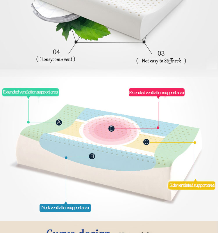 Colorful Cartoon Infants Sleep Pillow Natural Latex Designed for Neck Support Bed Pillows for Children detail 5