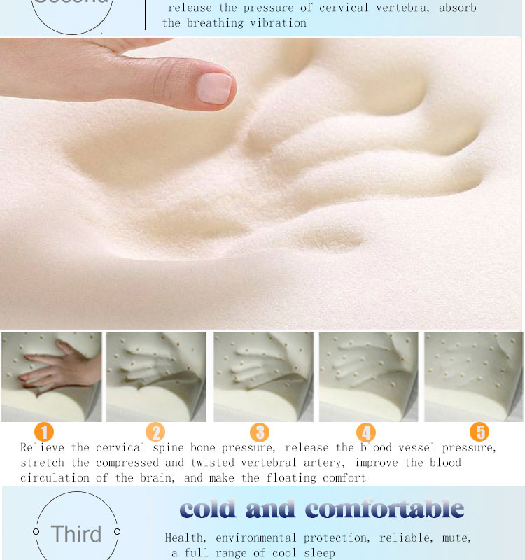 Contour Ice Gel Infused Memory Foam Pillow with Cooling Gel Functional Positioner & Pillow detail 6