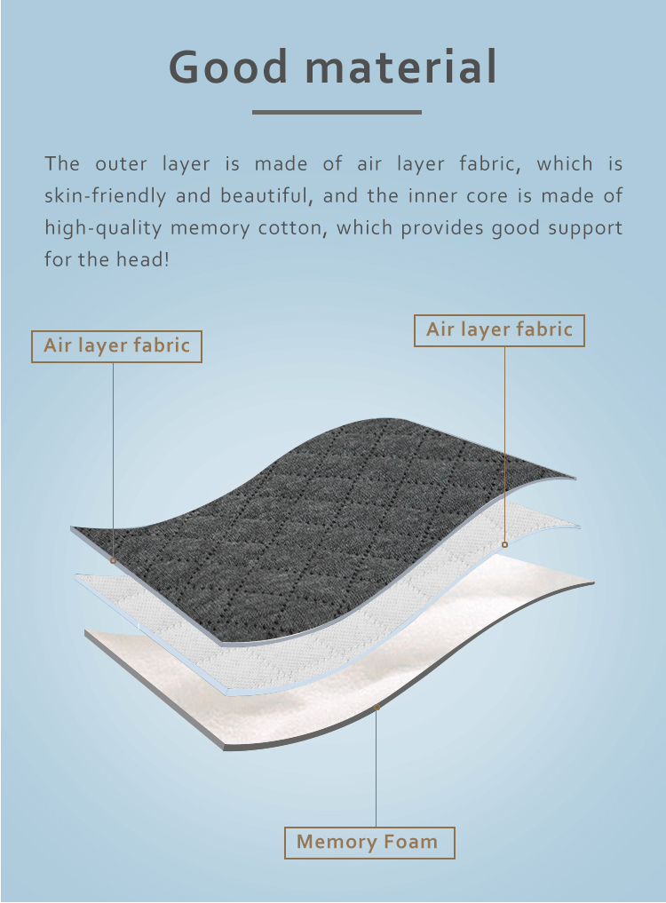 Modern Ergonomic Cervical Sleep Bedding Orthopedic Memory Foam Nursing Pillow for Side Sleepers Helps with Neck Pain detail 4