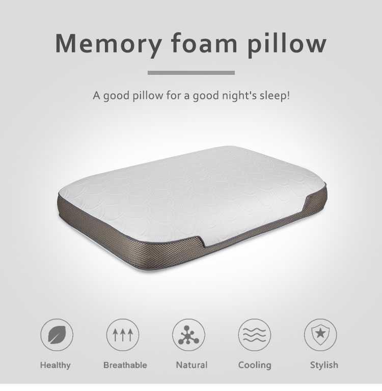 Moderni Ergonominen Muistivaahtomuovi Unityyny Kiinteä Uusi Ortopedinen Queen-size-kokoinen lepäävä hoitosänky Suunniteltu niskan tukemiseen yksityiskohta 1