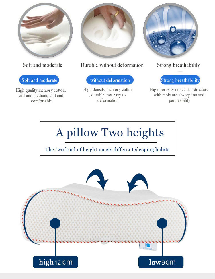 Ergonomic Contour Memory Foam Pillow Adjustable Orthopedic Sleeping Nursing Bed Pillow for Neck Pain Relief detail 3